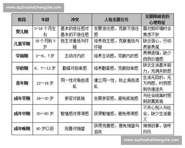 体育心理健康提升策略与运动员心理素质全面发展的研究探索